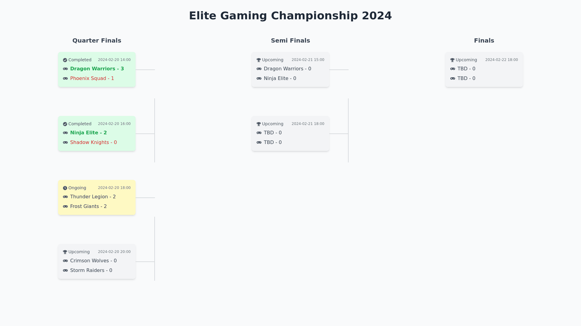 Component Preview