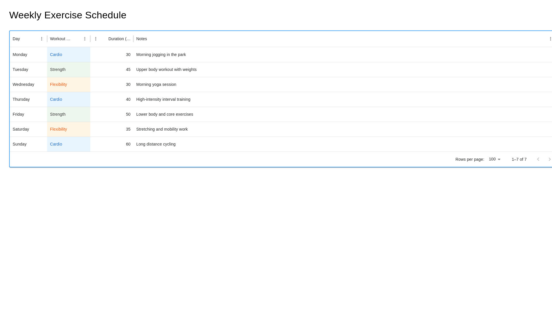 Component Preview
