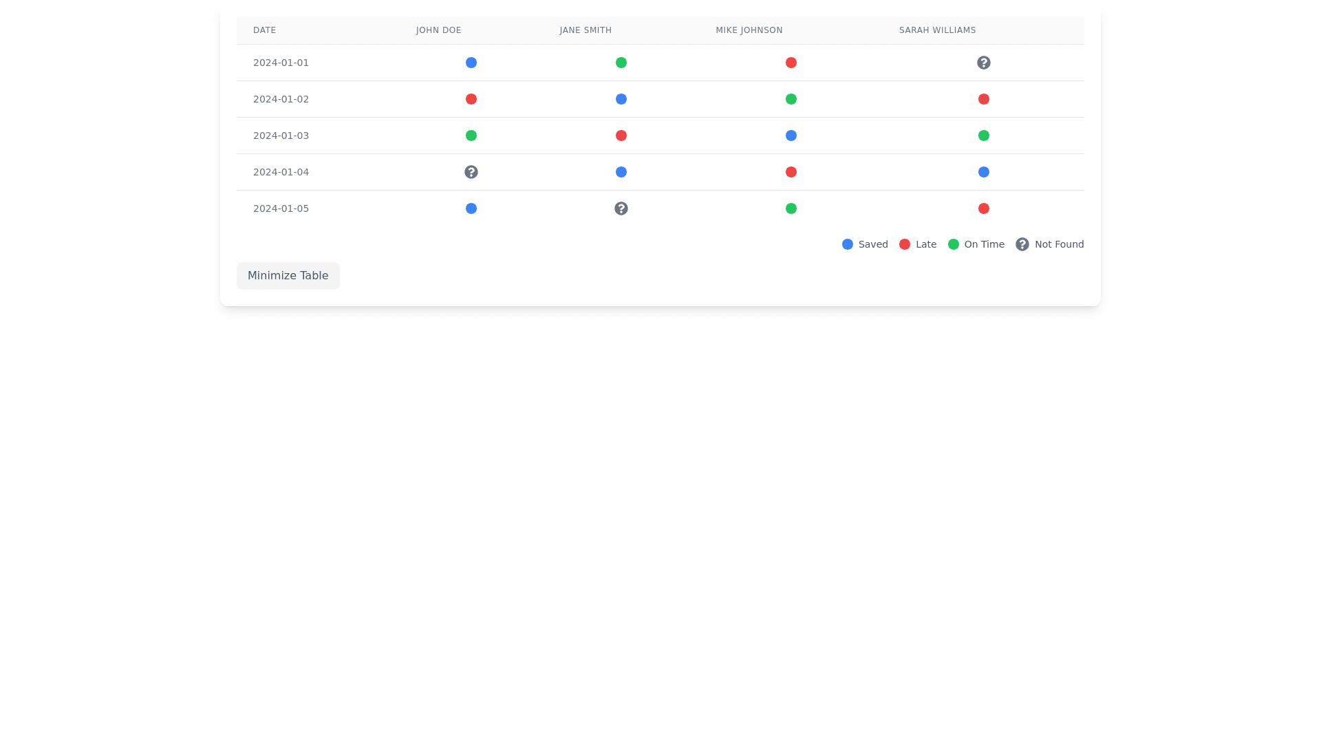 Component Preview