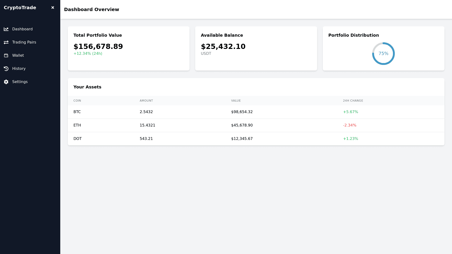 Component Preview