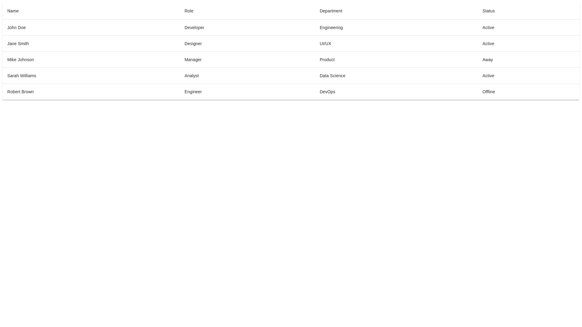 Component Preview