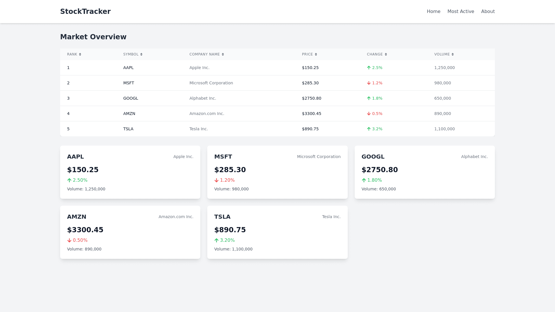 Component Preview