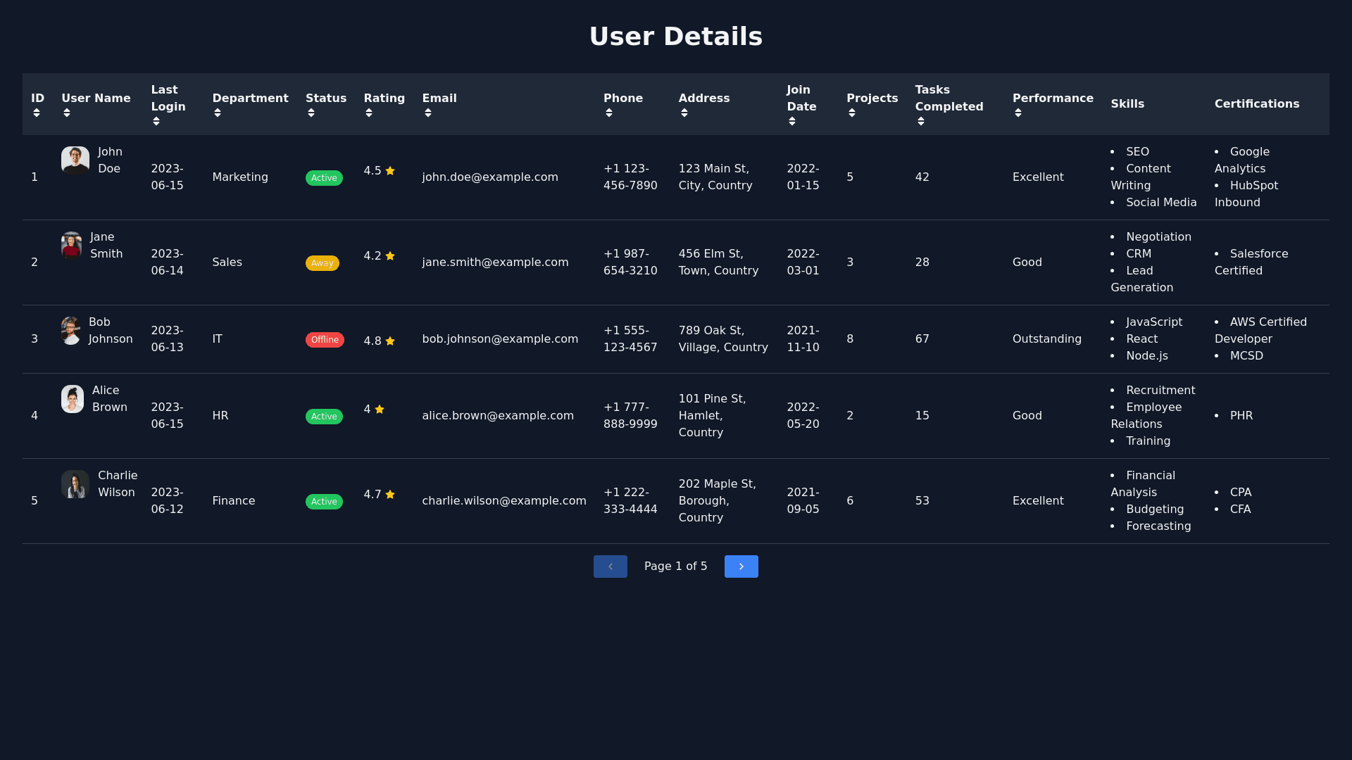 Component Preview