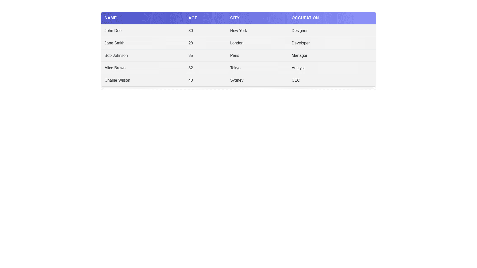 Component Preview