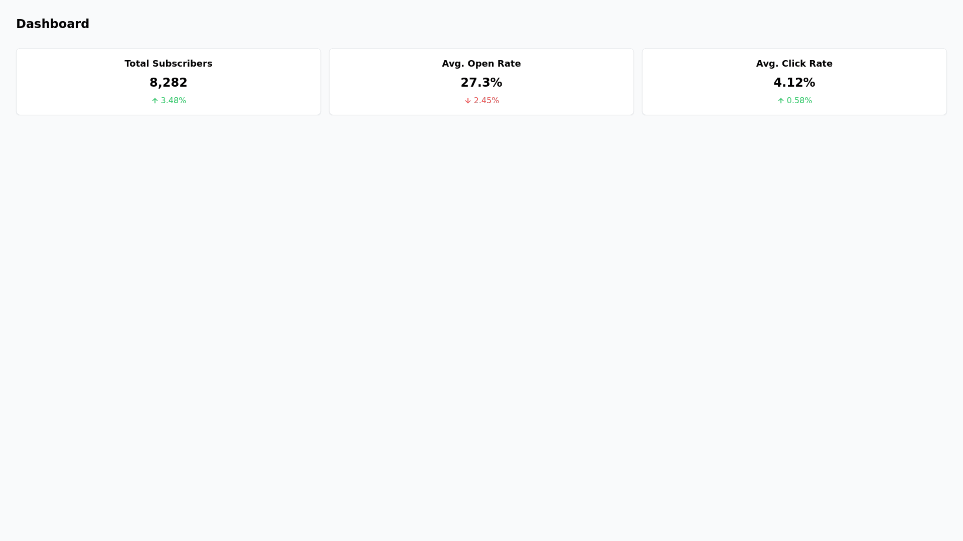 Component Preview