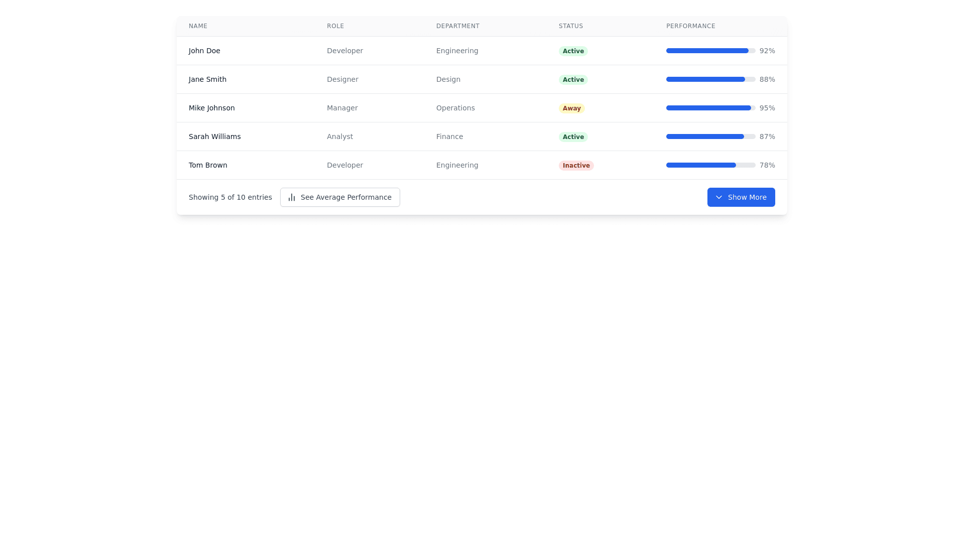 Component Preview