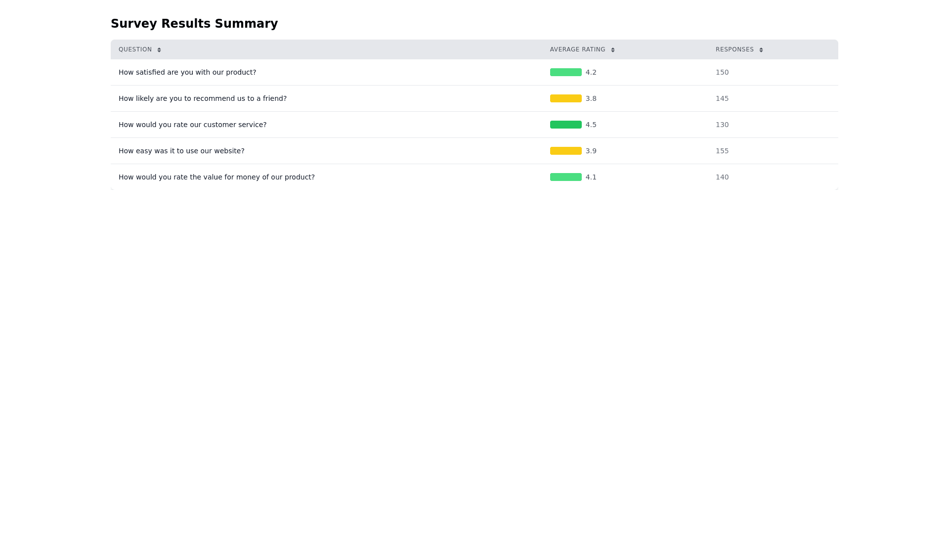 Component Preview