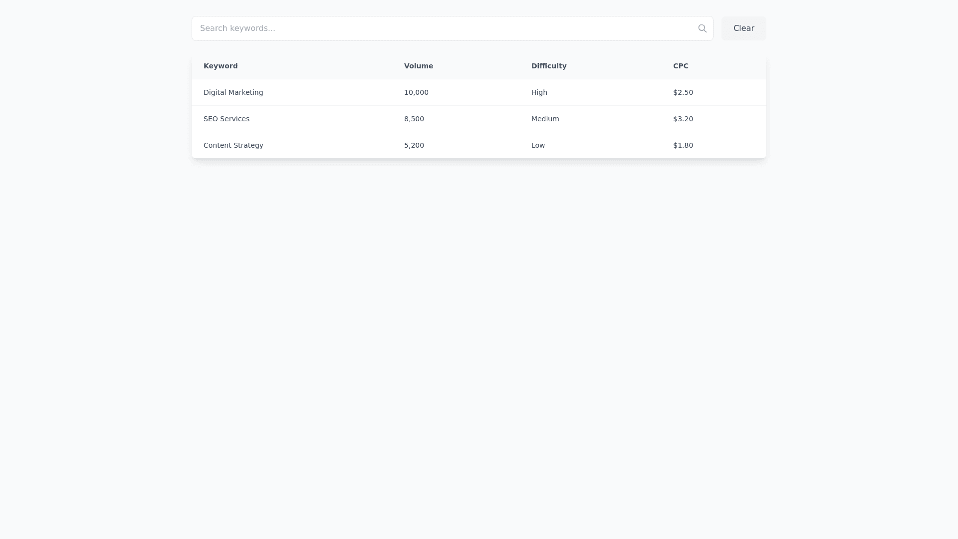 Component Preview