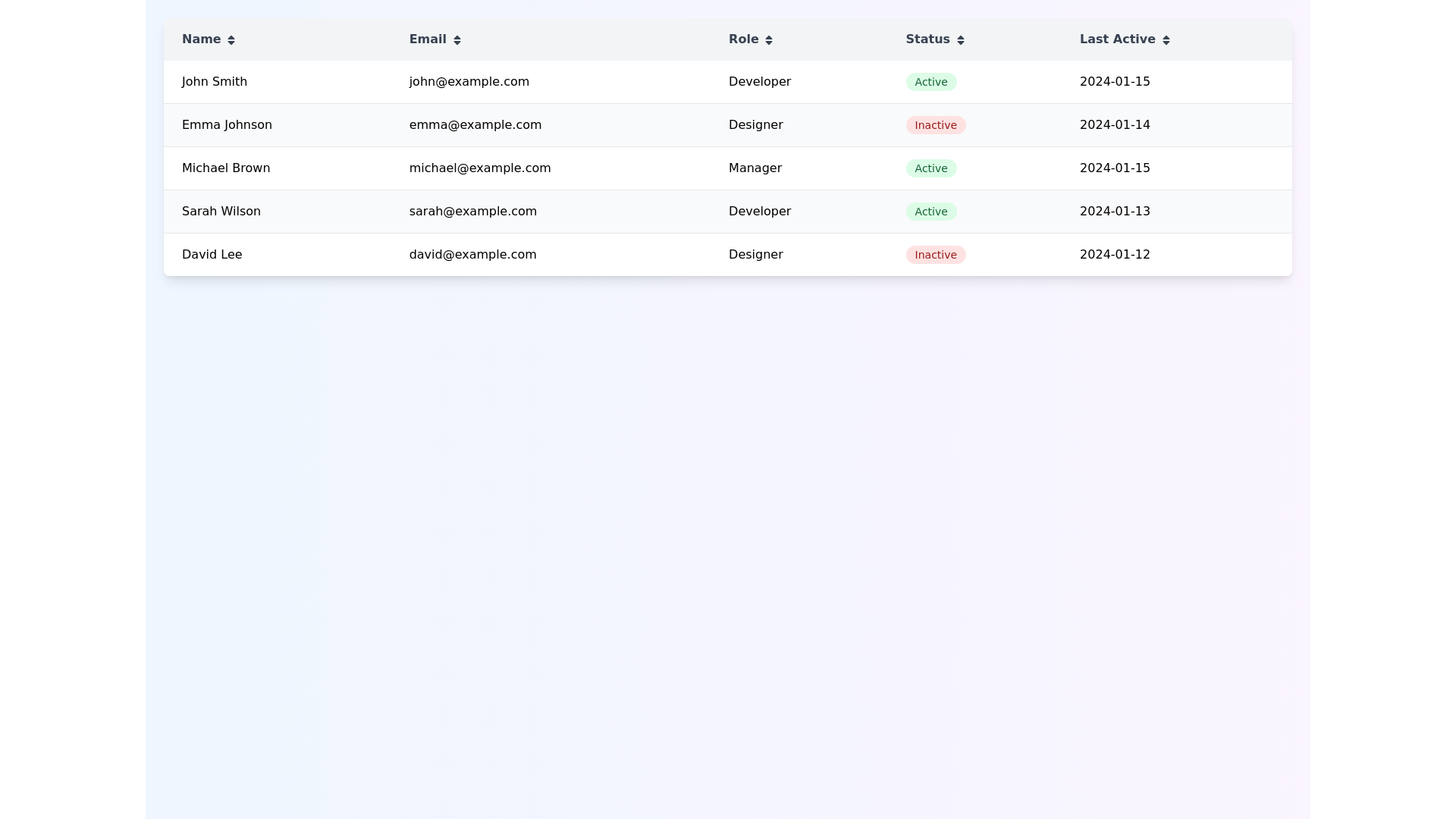 Component Preview