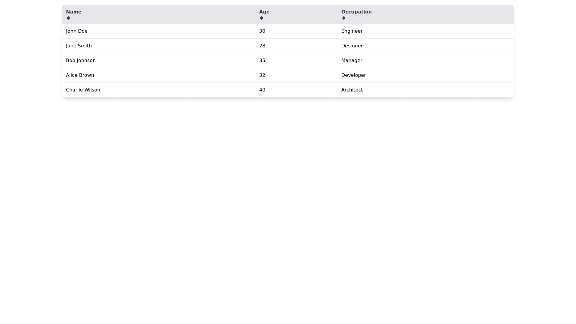 Component Preview