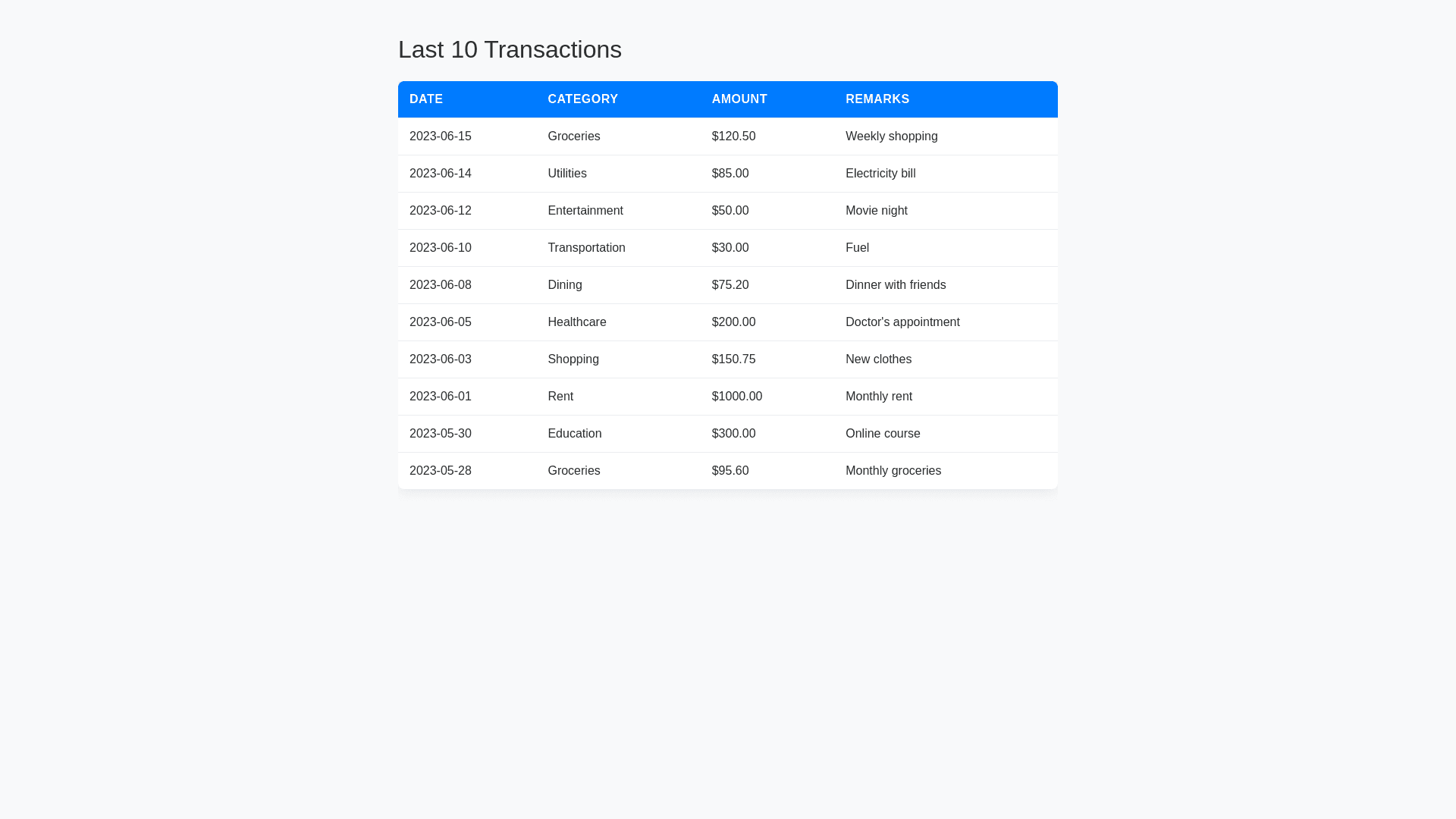 Component Preview