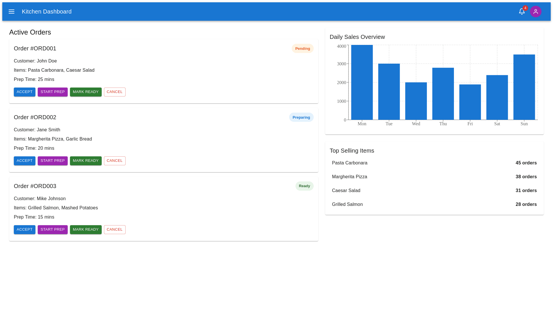 Component Preview
