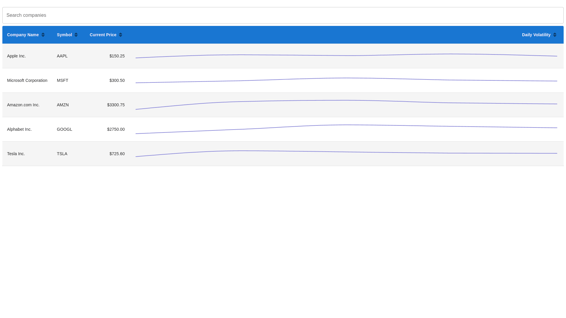 Component Preview