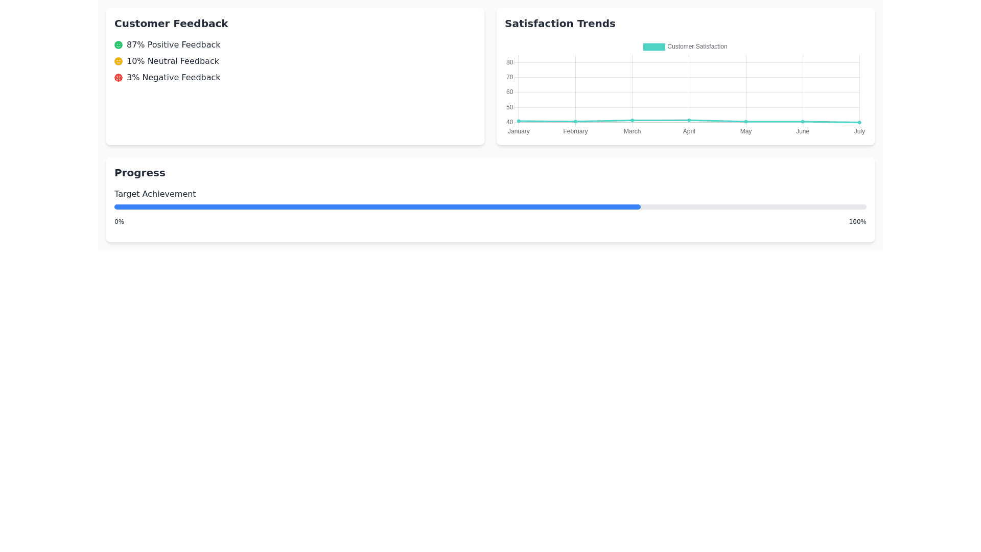 Component Preview