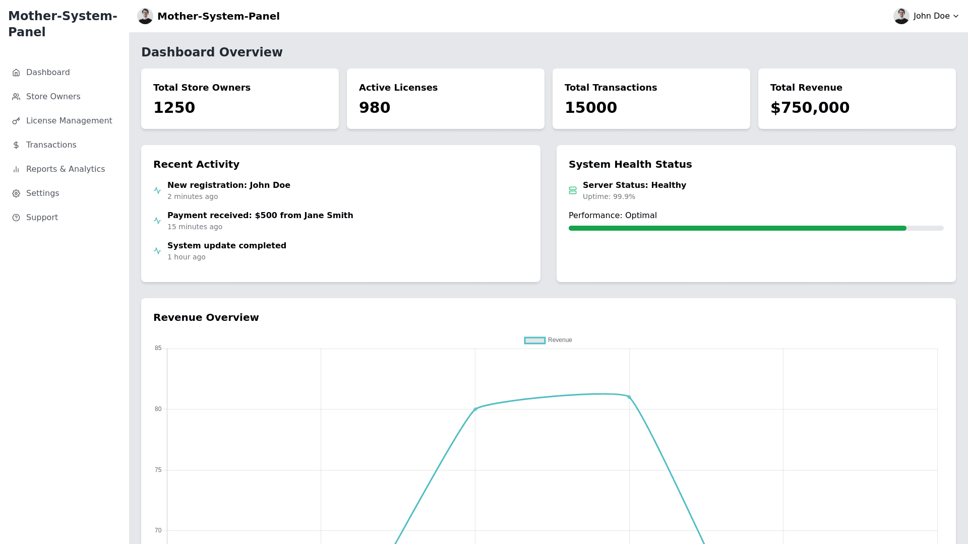 Component Preview