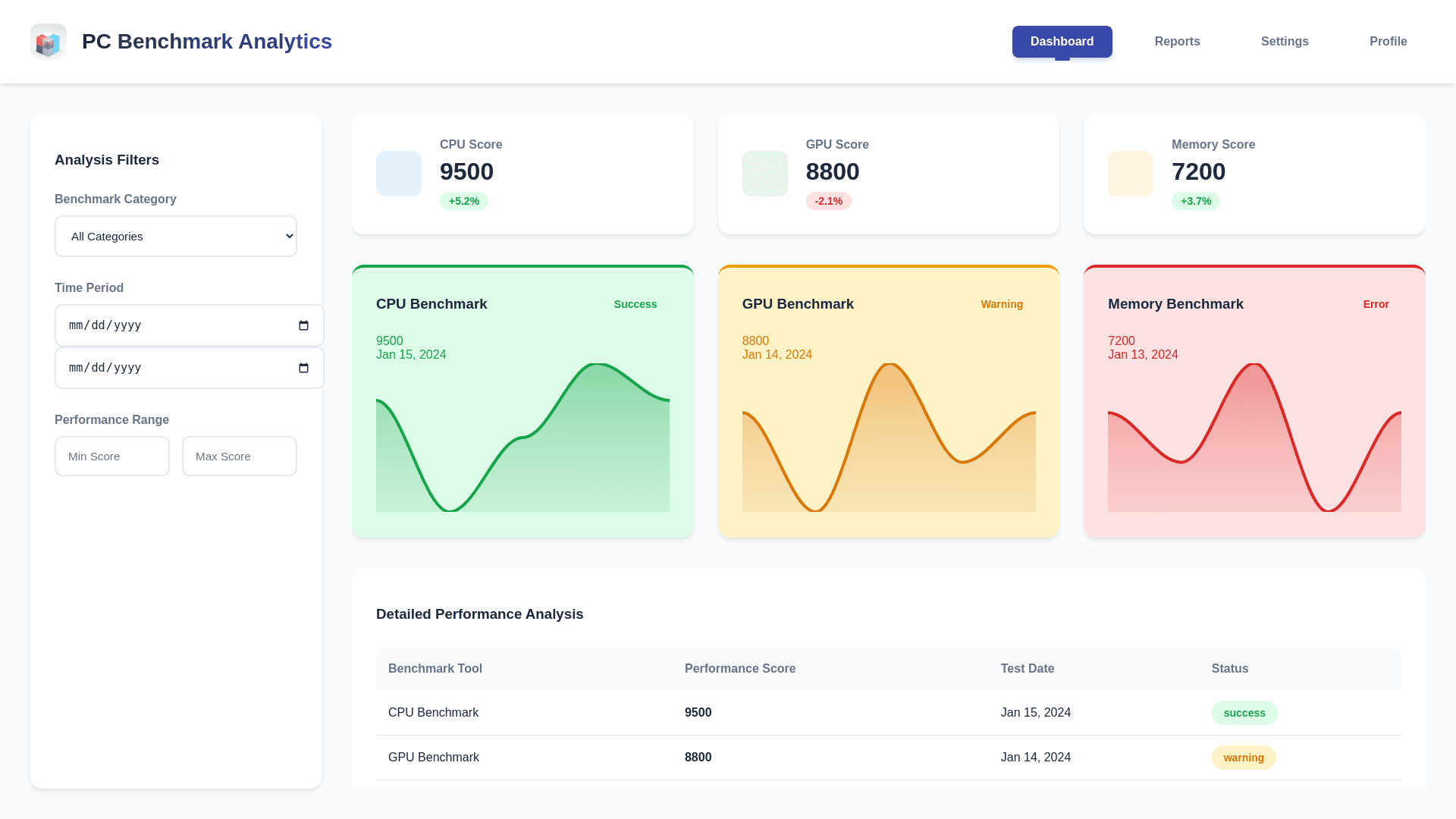 Component Preview