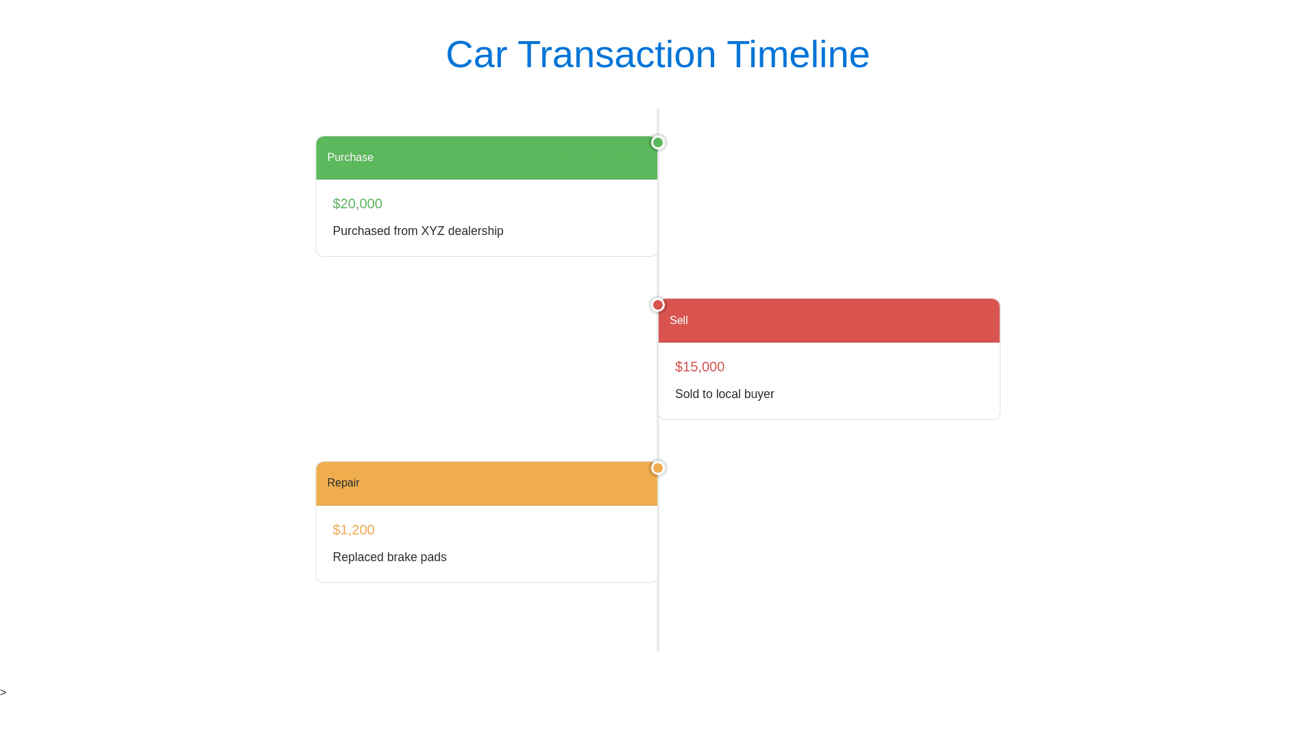 Component Preview