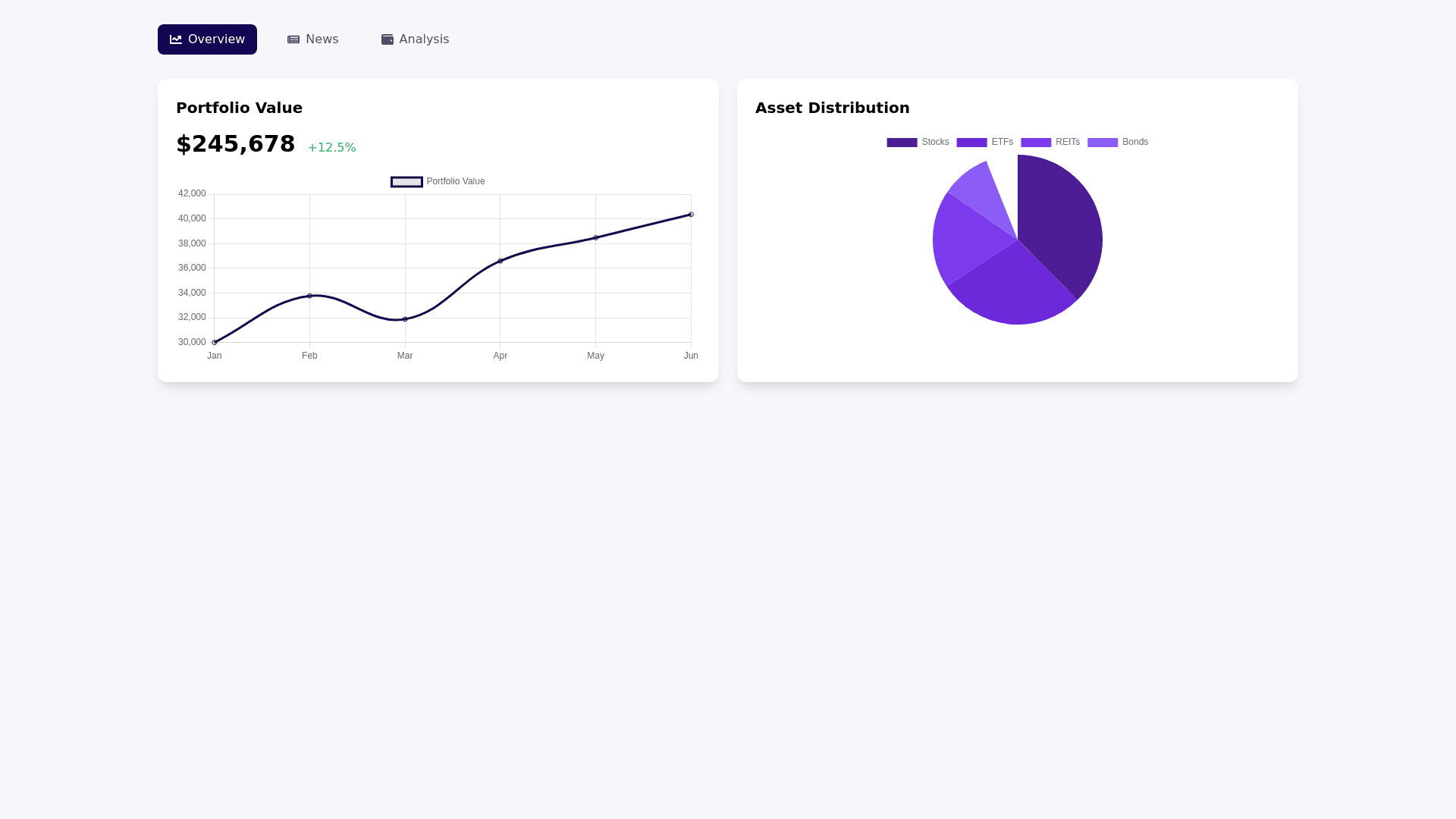 Component Preview