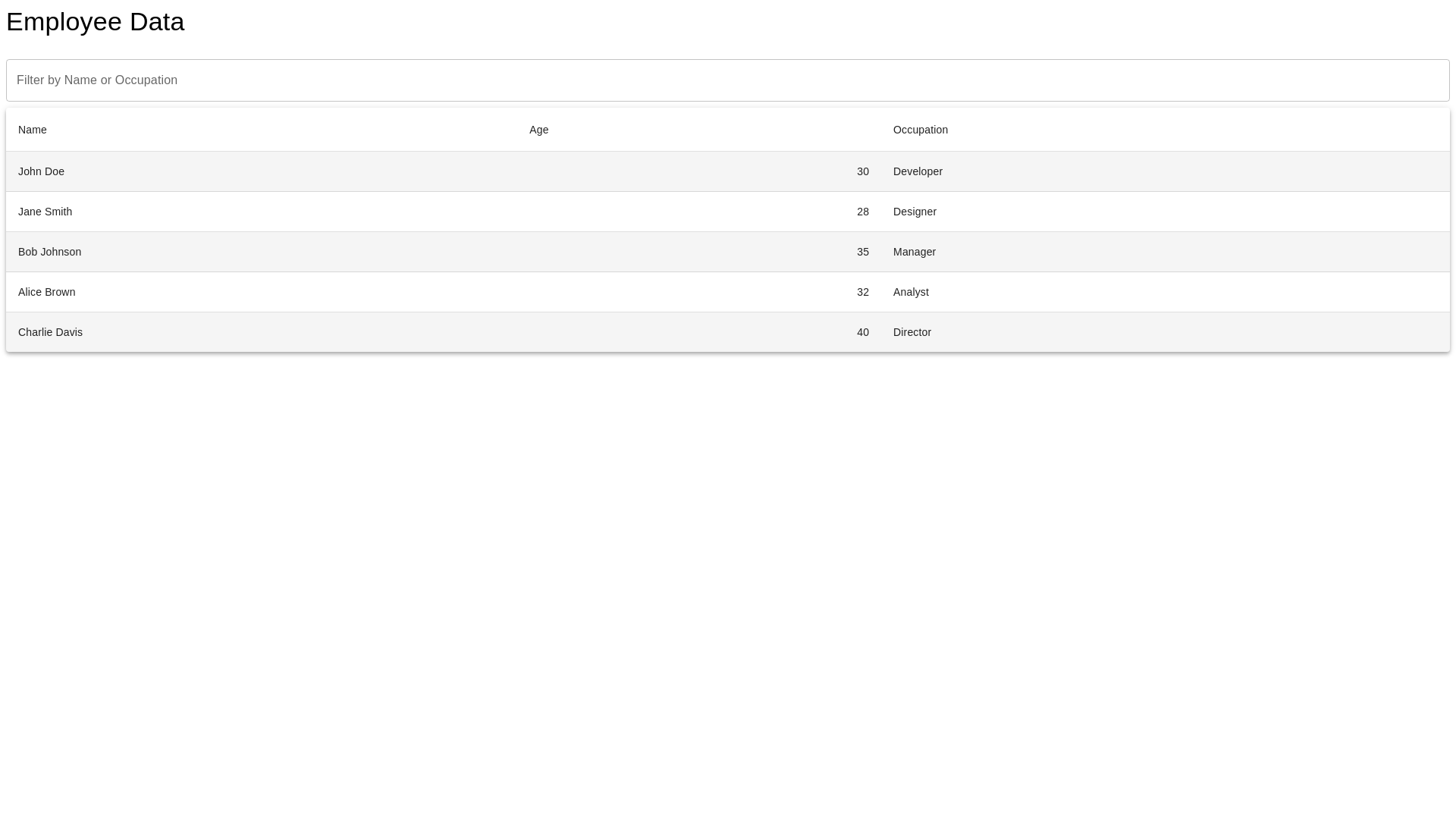 Component Preview