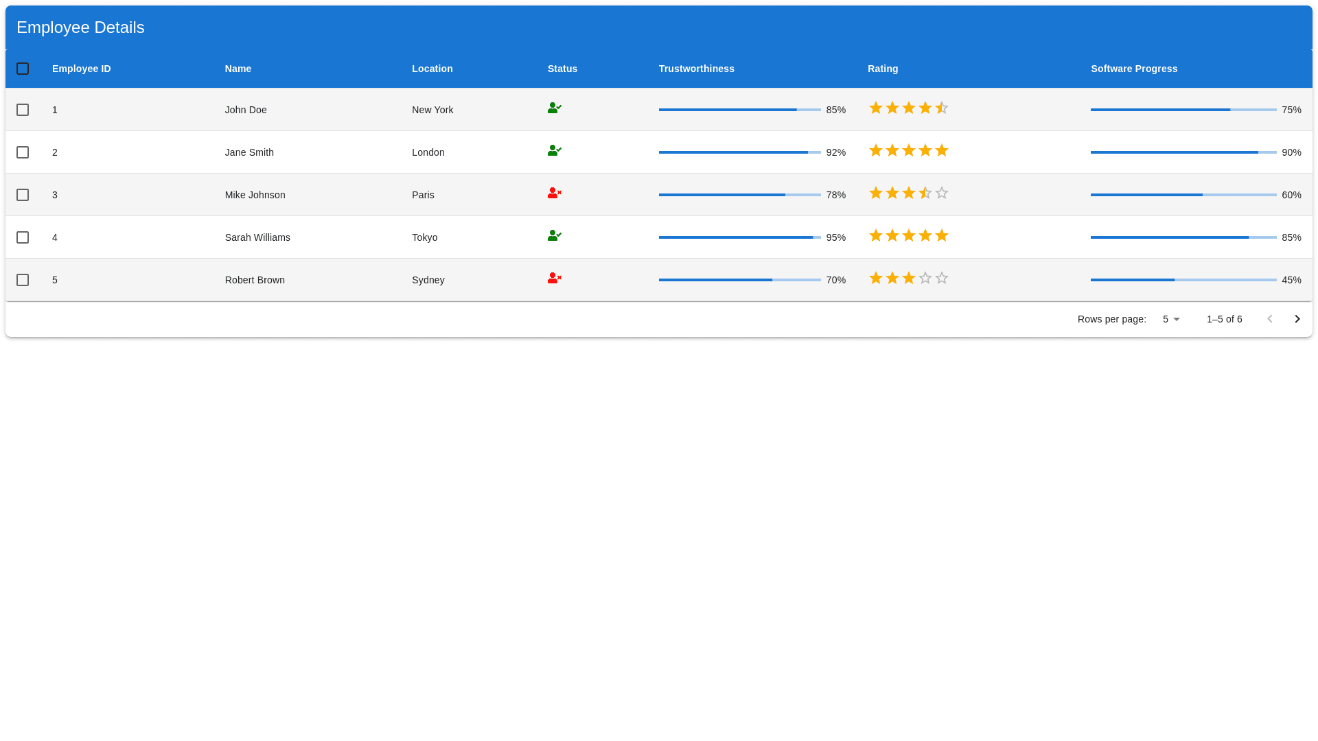 Component Preview