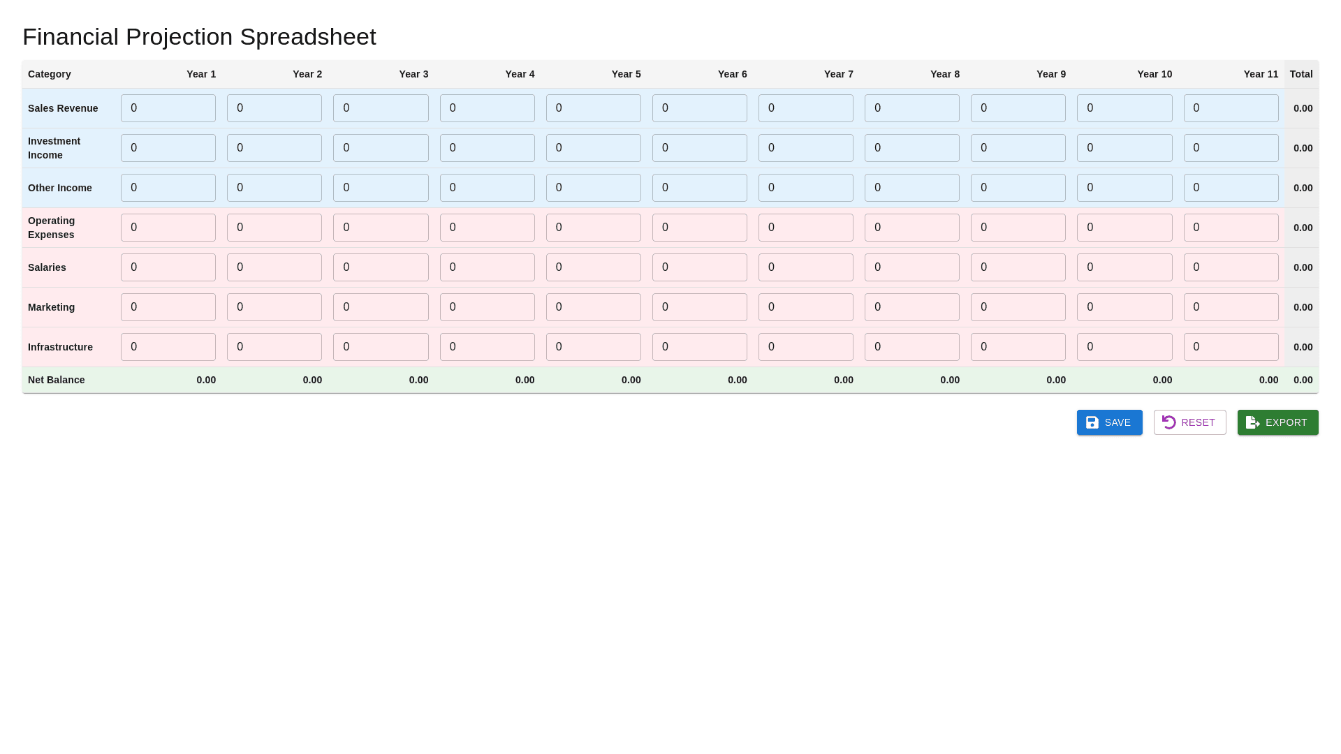 Component Preview