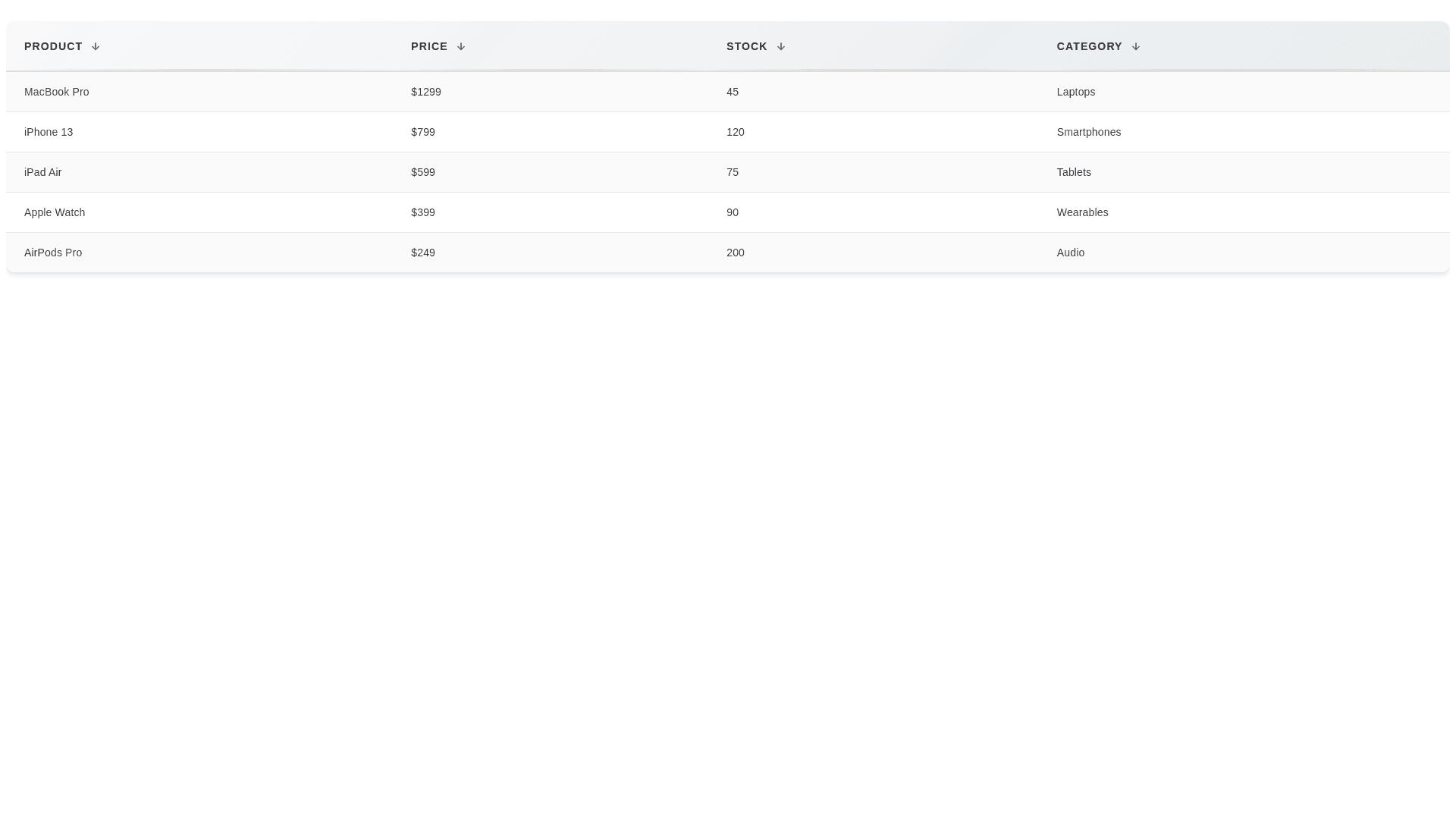 Component Preview