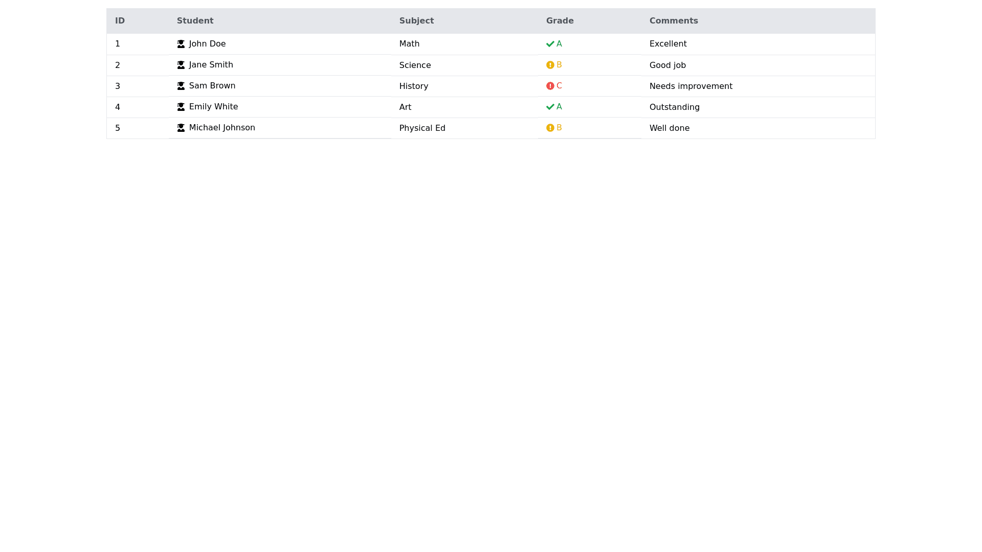Component Preview