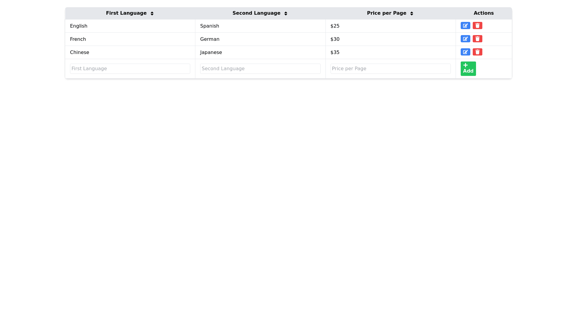 Component Preview