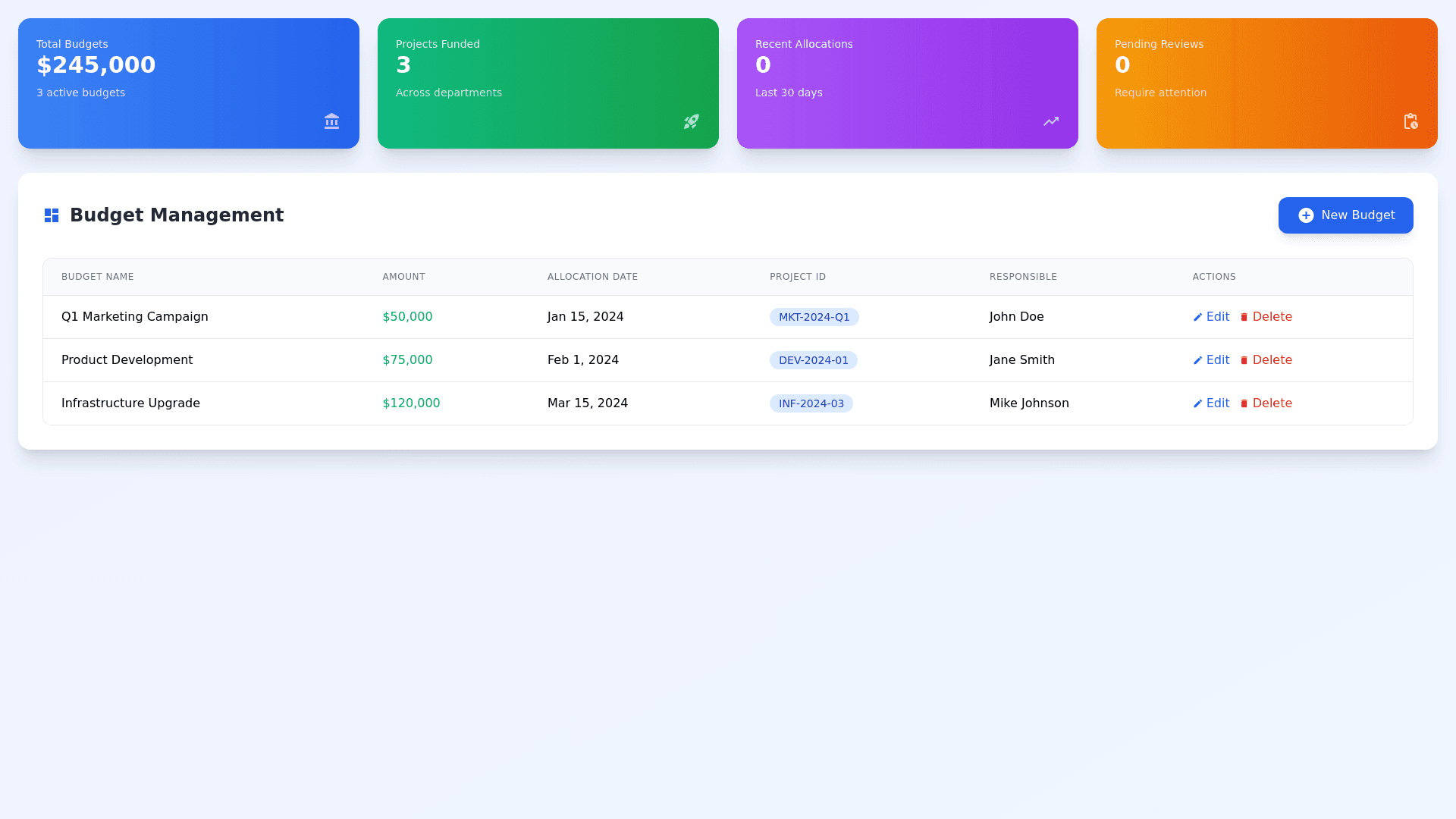Component Preview