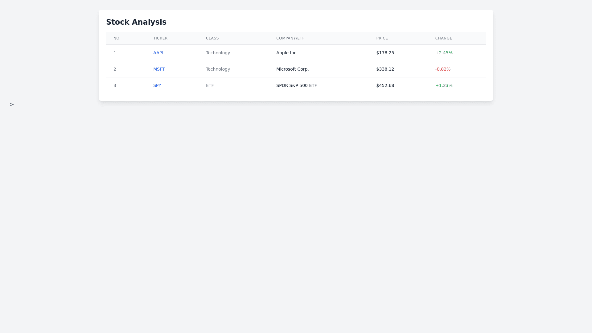 Component Preview