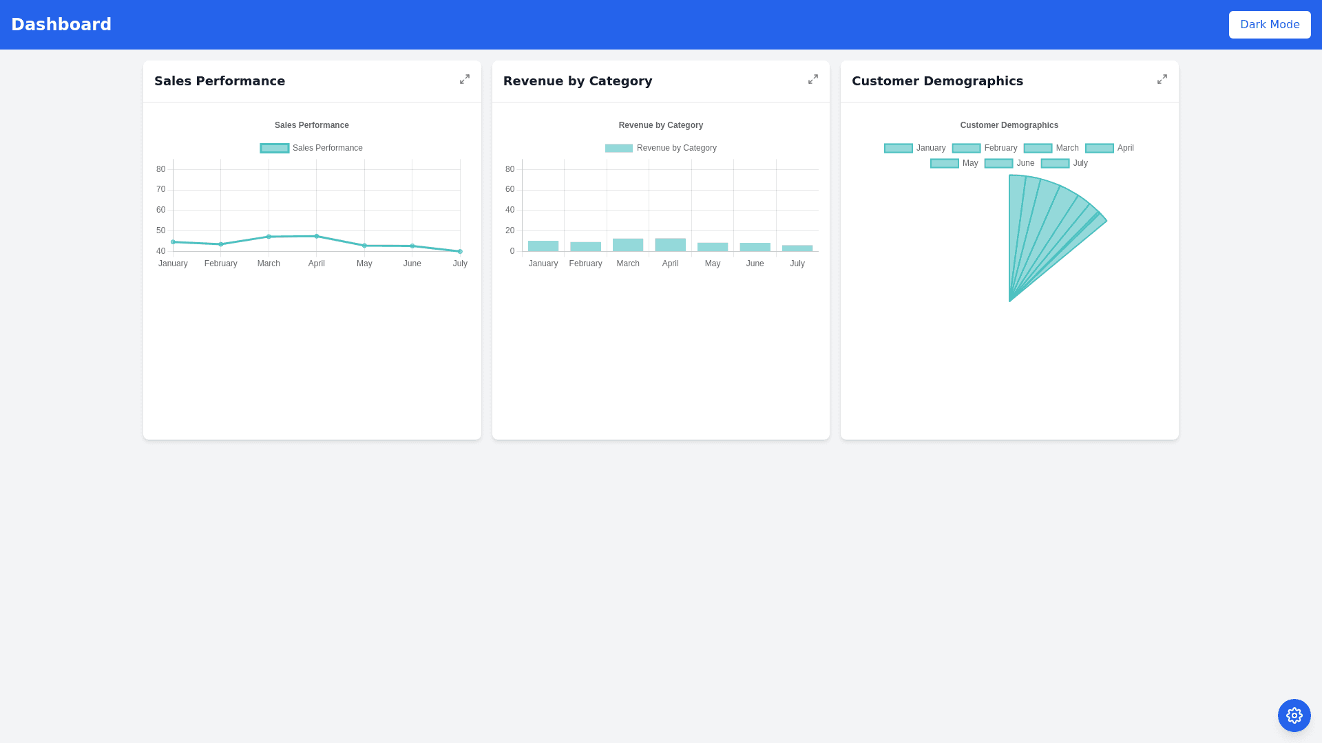 Component Preview