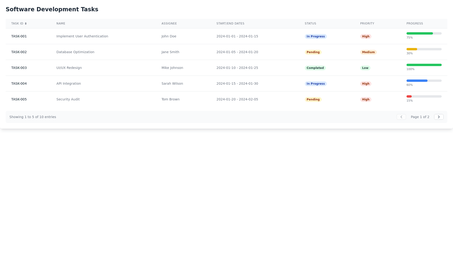 Component Preview