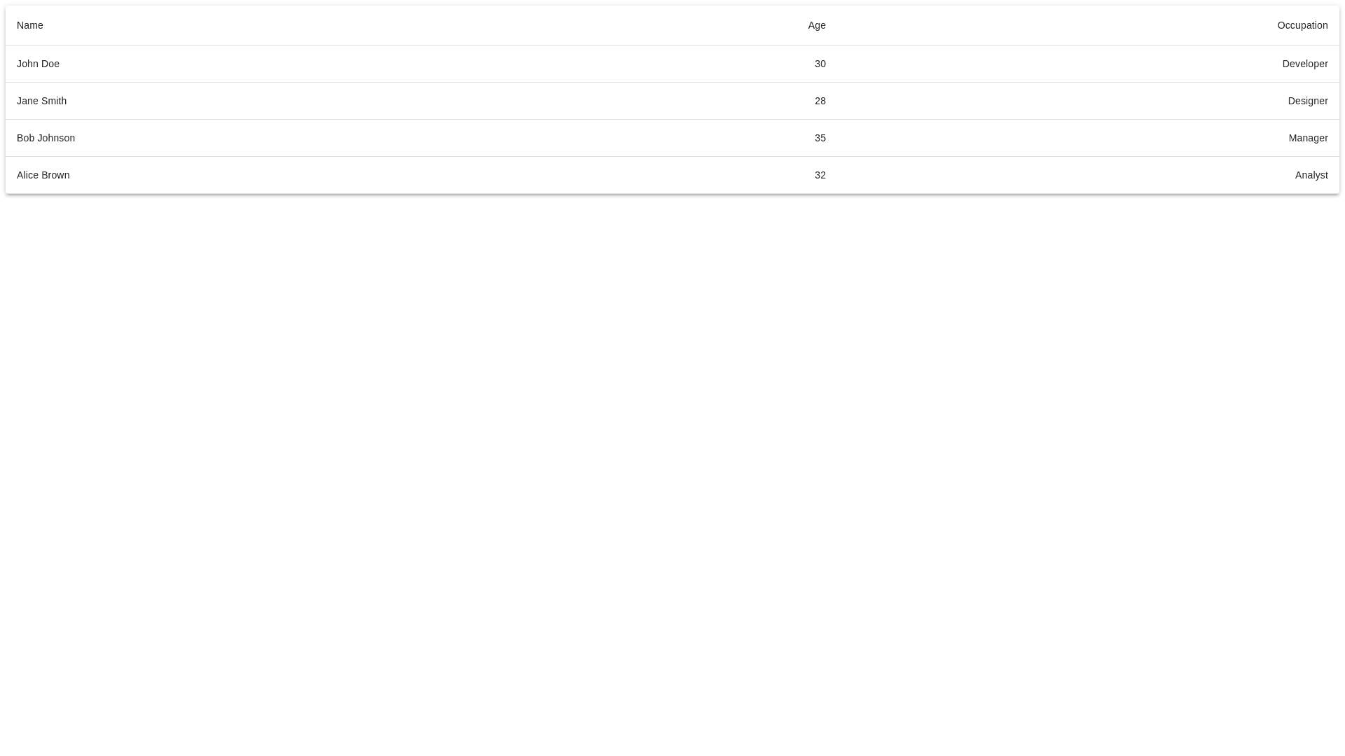 Component Preview