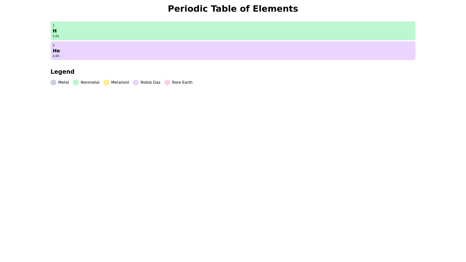 Component Preview