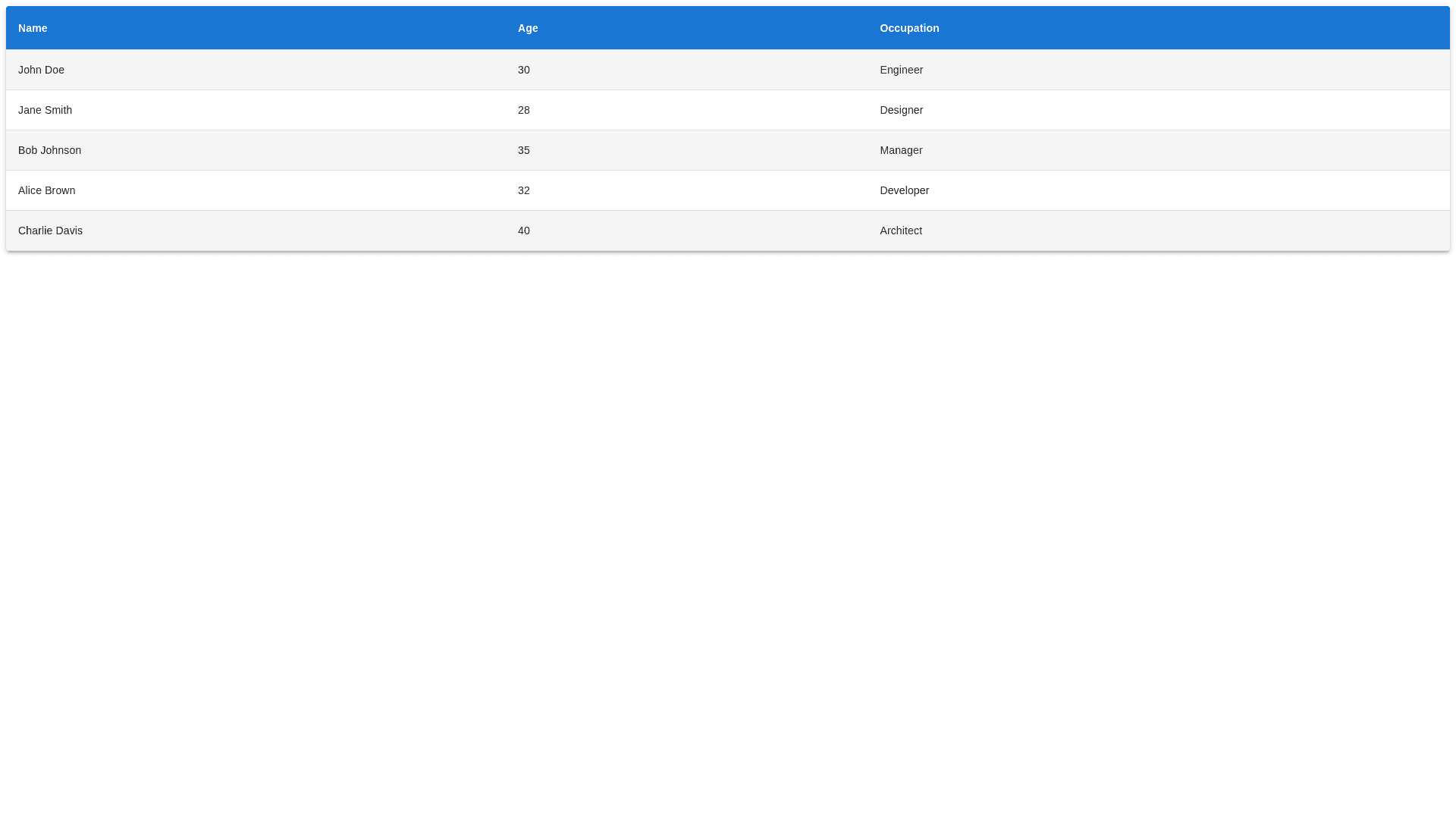 Component Preview