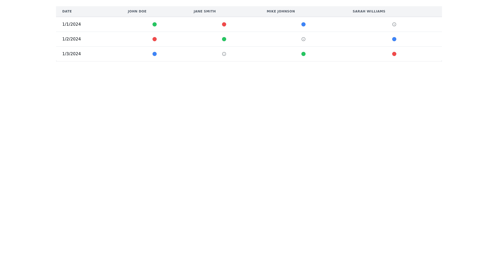 Component Preview