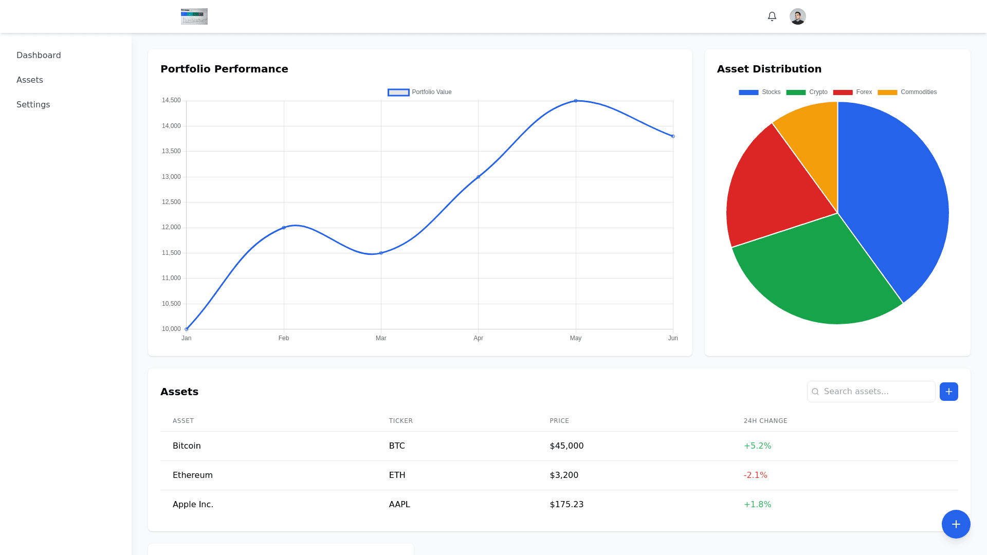 Component Preview