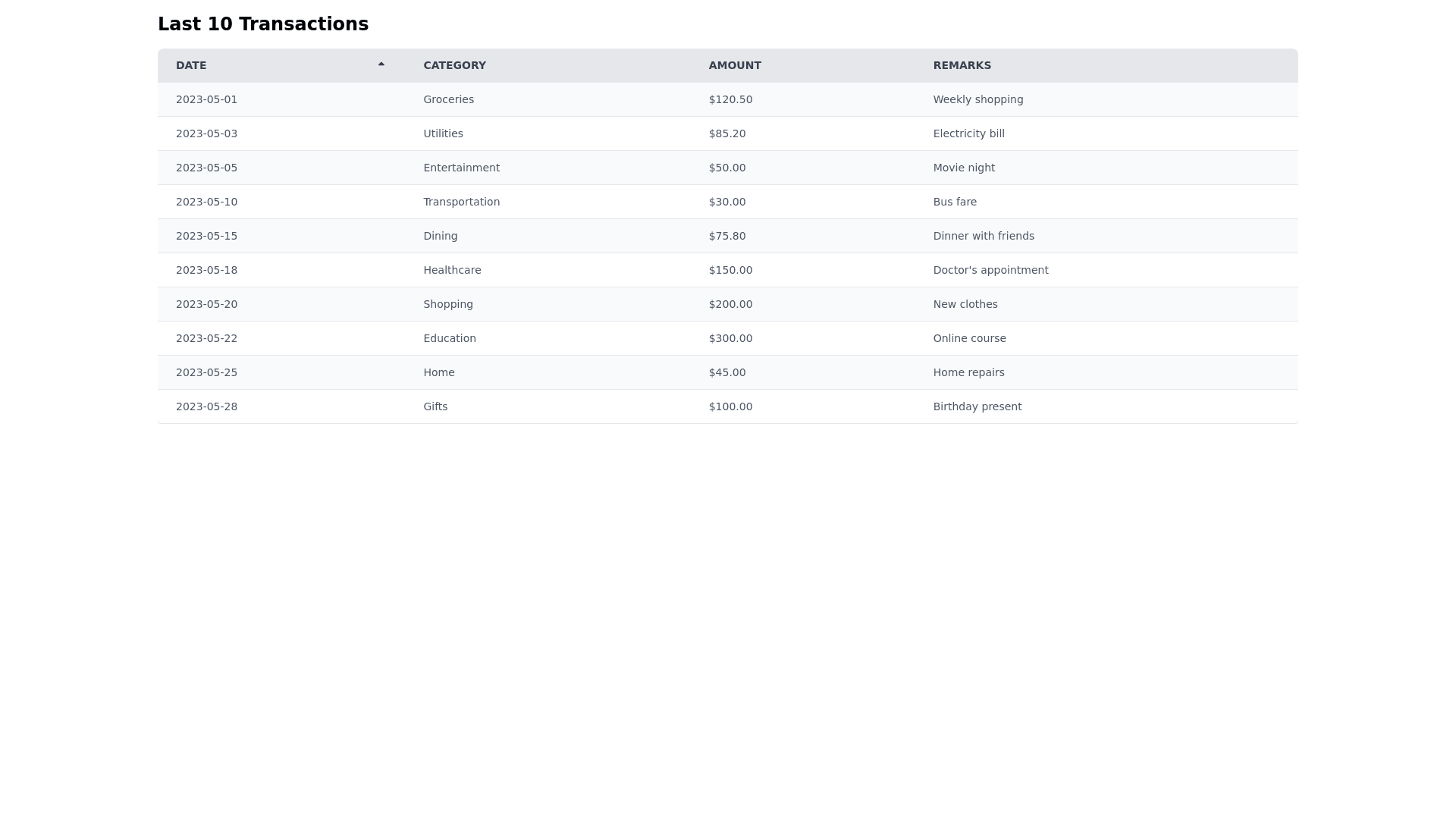 Component Preview
