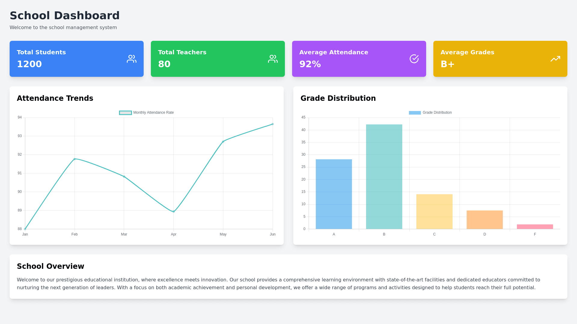 Component Preview