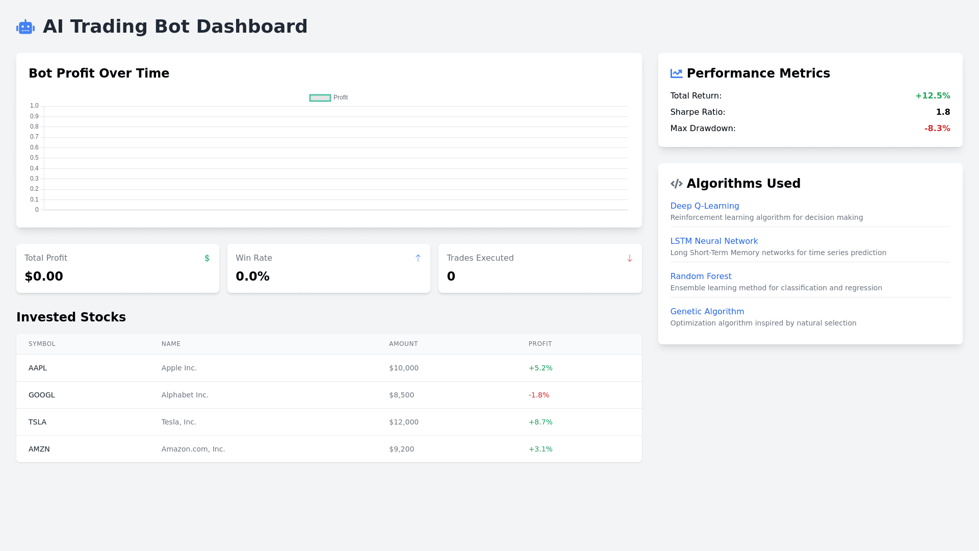 Component Preview