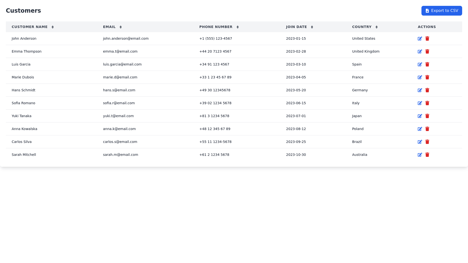 Component Preview