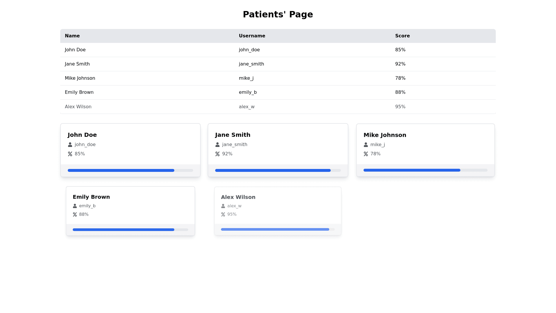 Component Preview