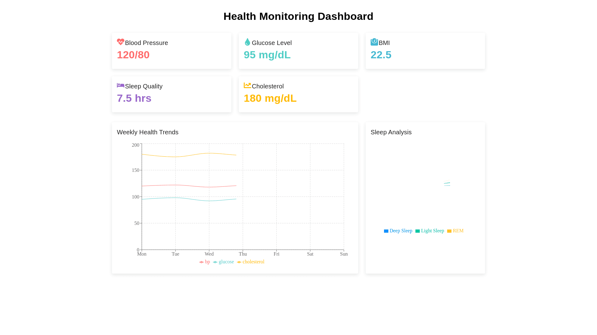 Component Preview