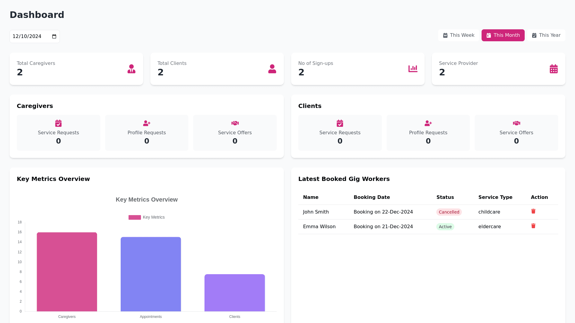 Component Preview