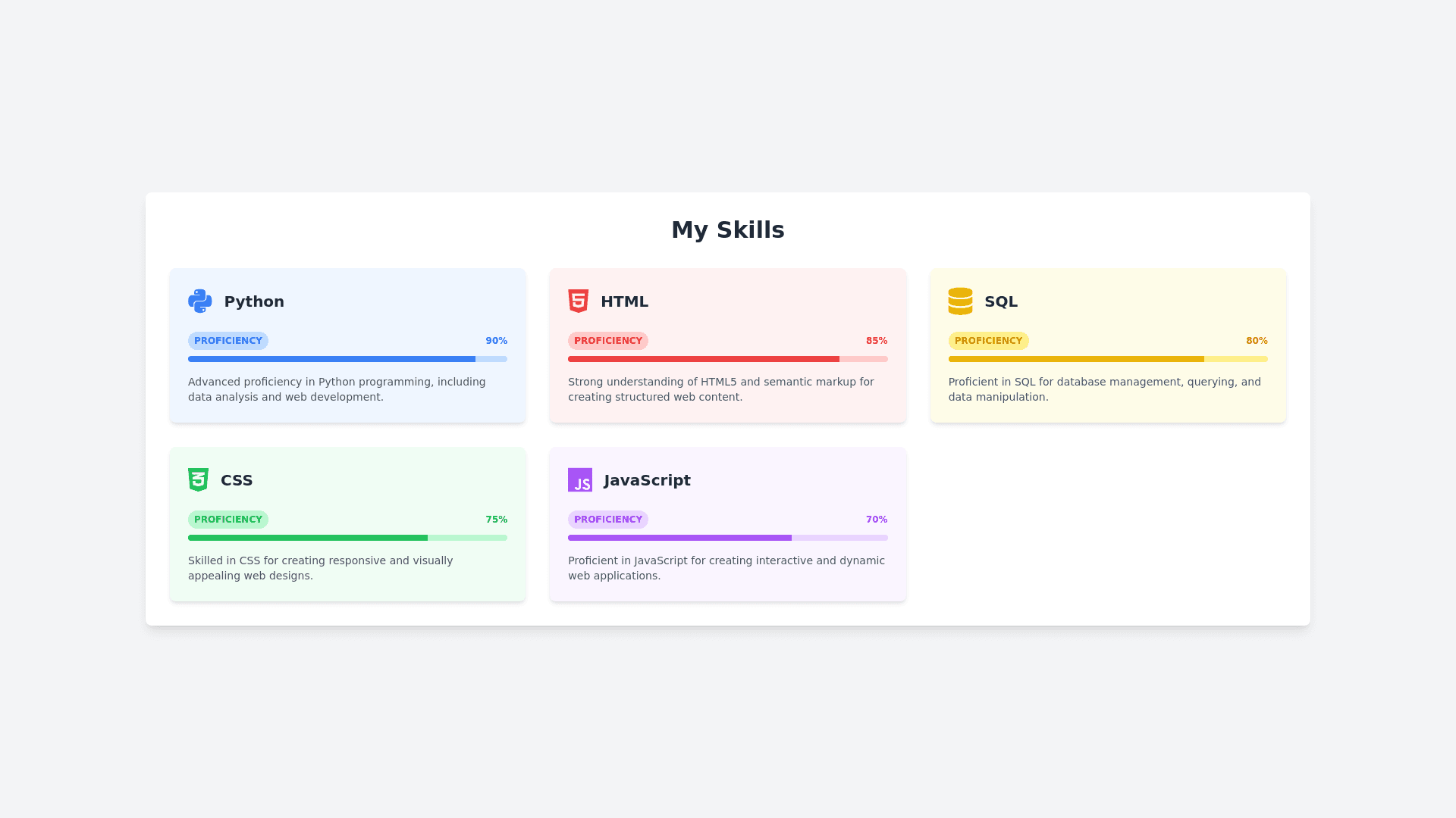 Component Preview