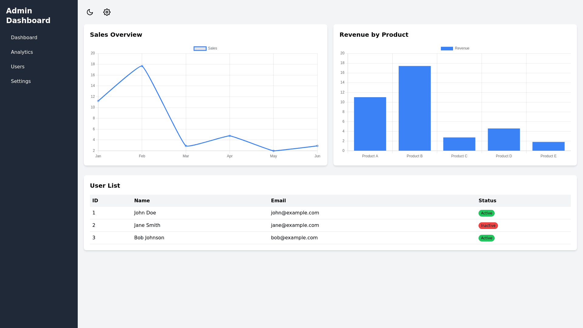 Component Preview