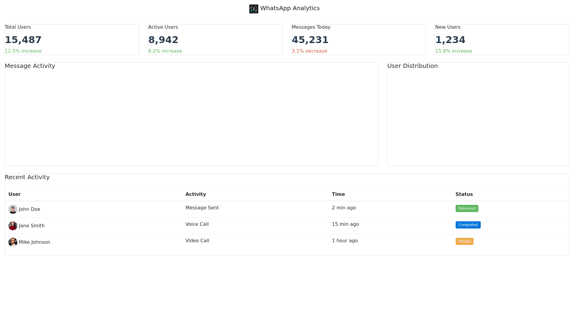 Component Preview
