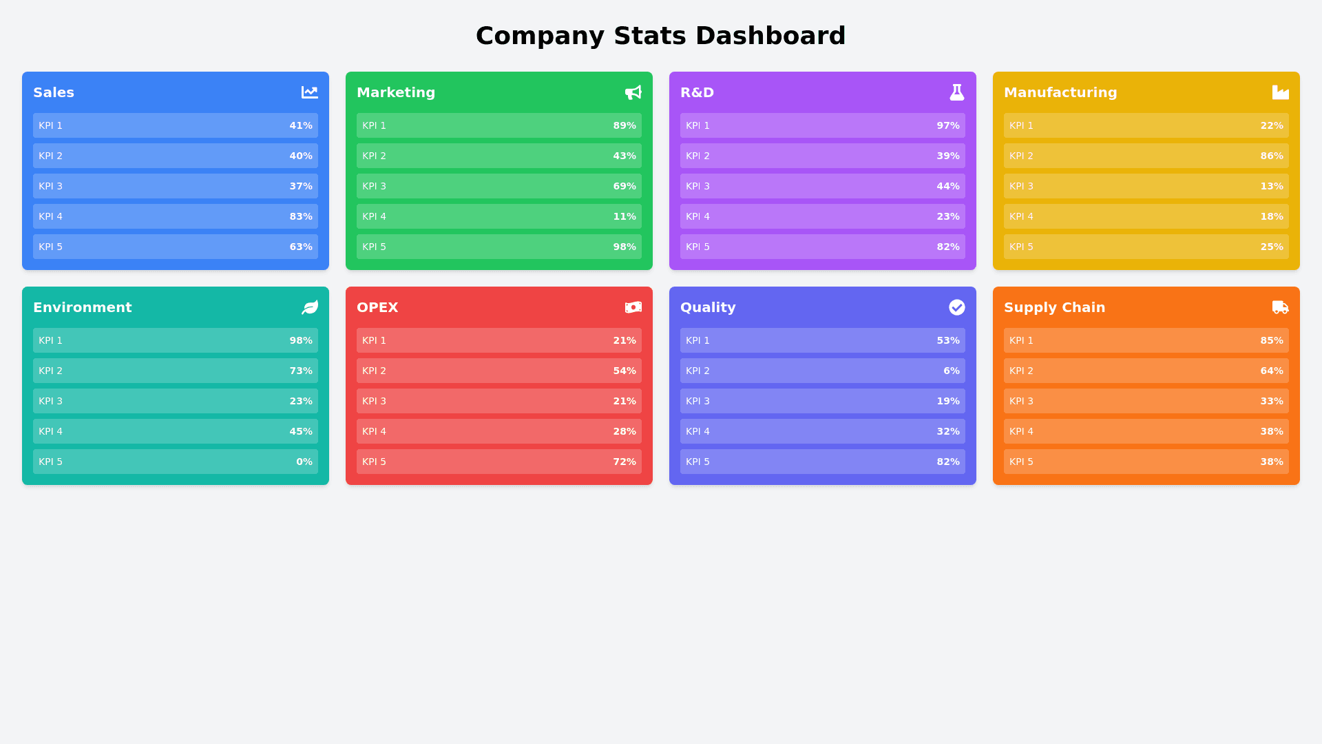 Component Preview