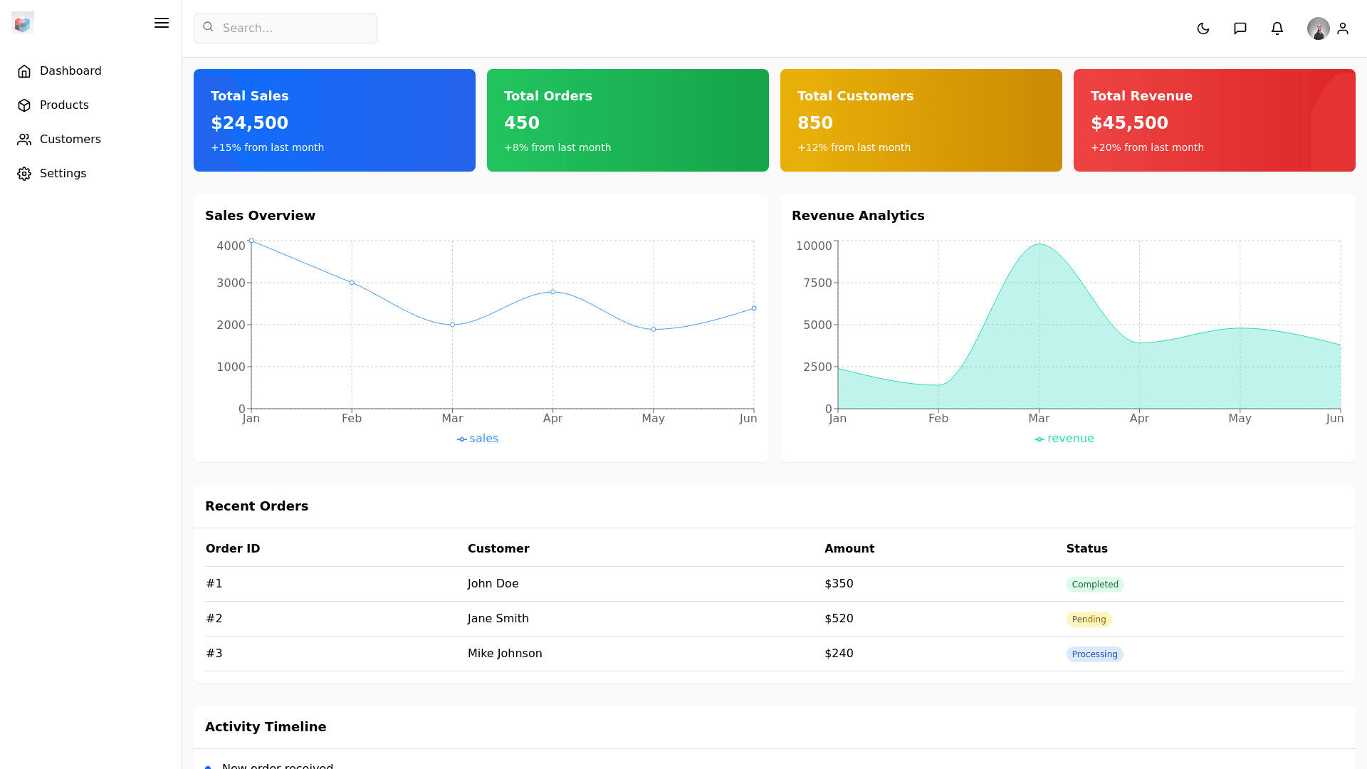 Component Preview
