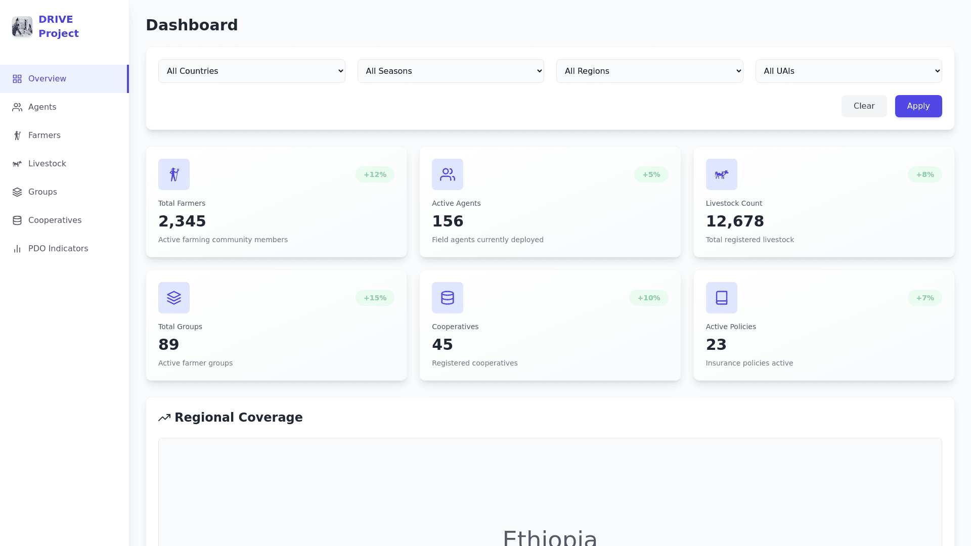Component Preview